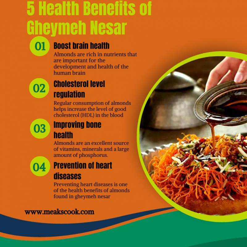 health benefits of gheymeh nesar