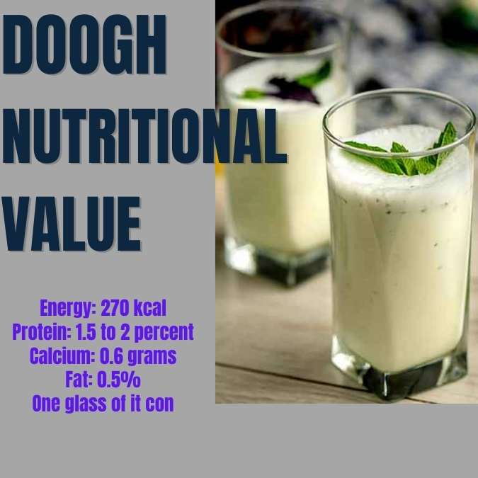 nutritional value doogh