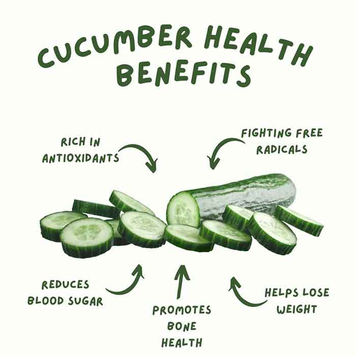 Cucumber health benefits